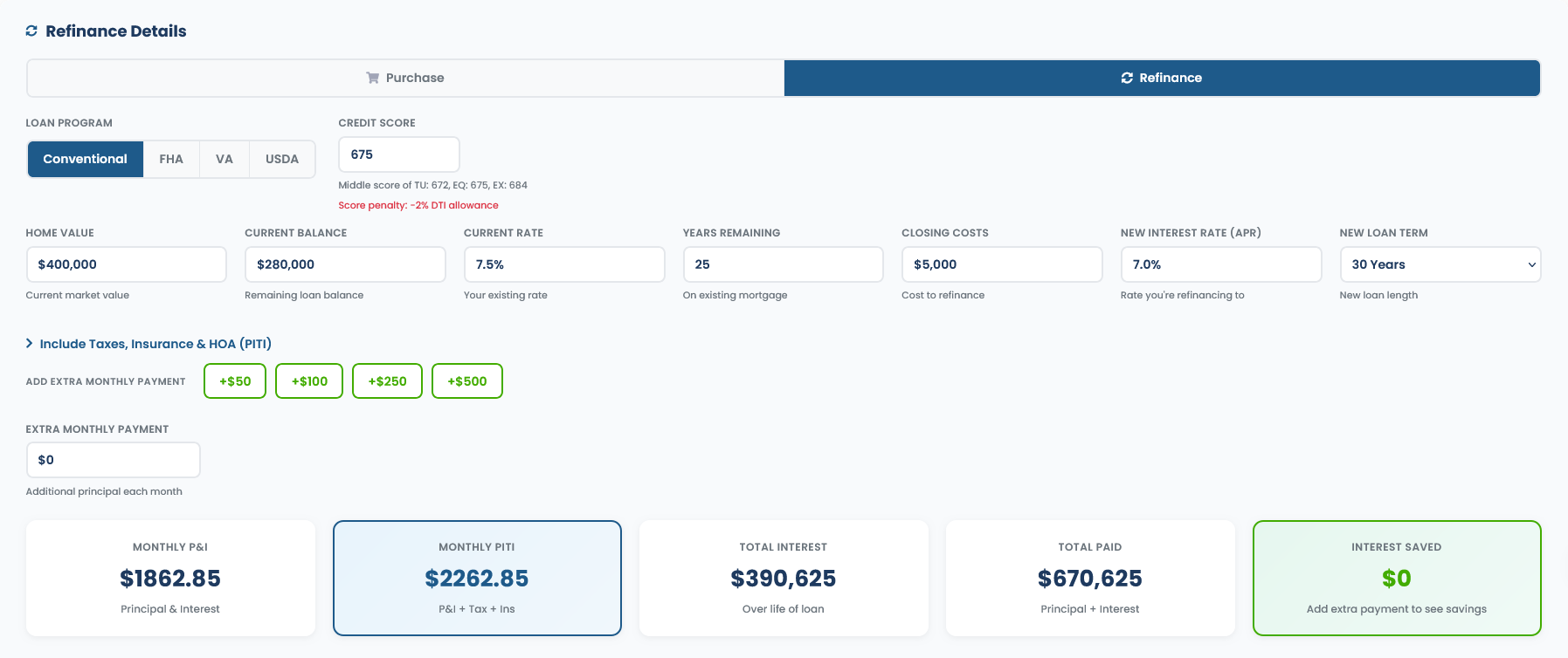 Underwriting Simulation - Refinance