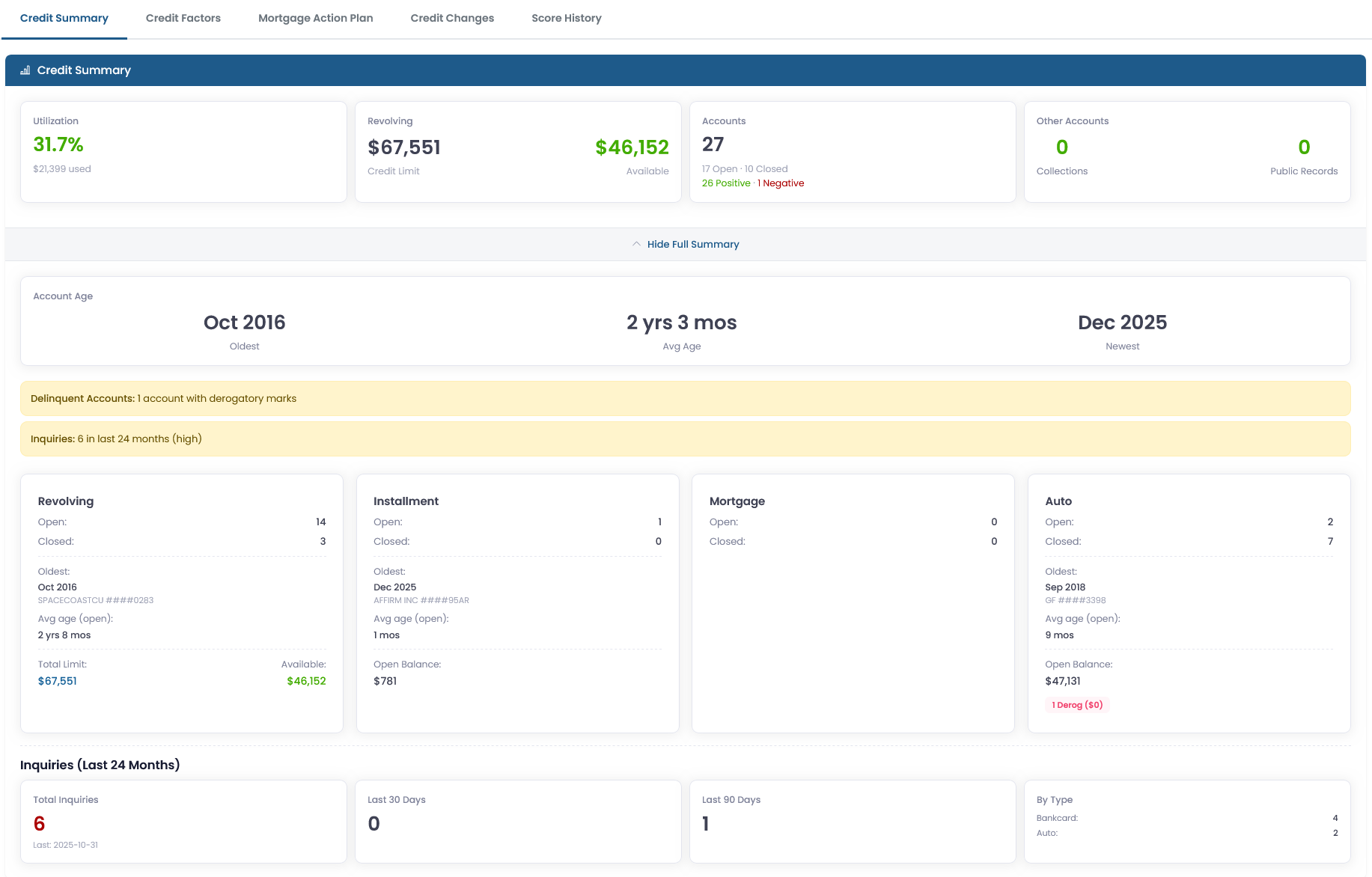 Credit Summary Dashboard