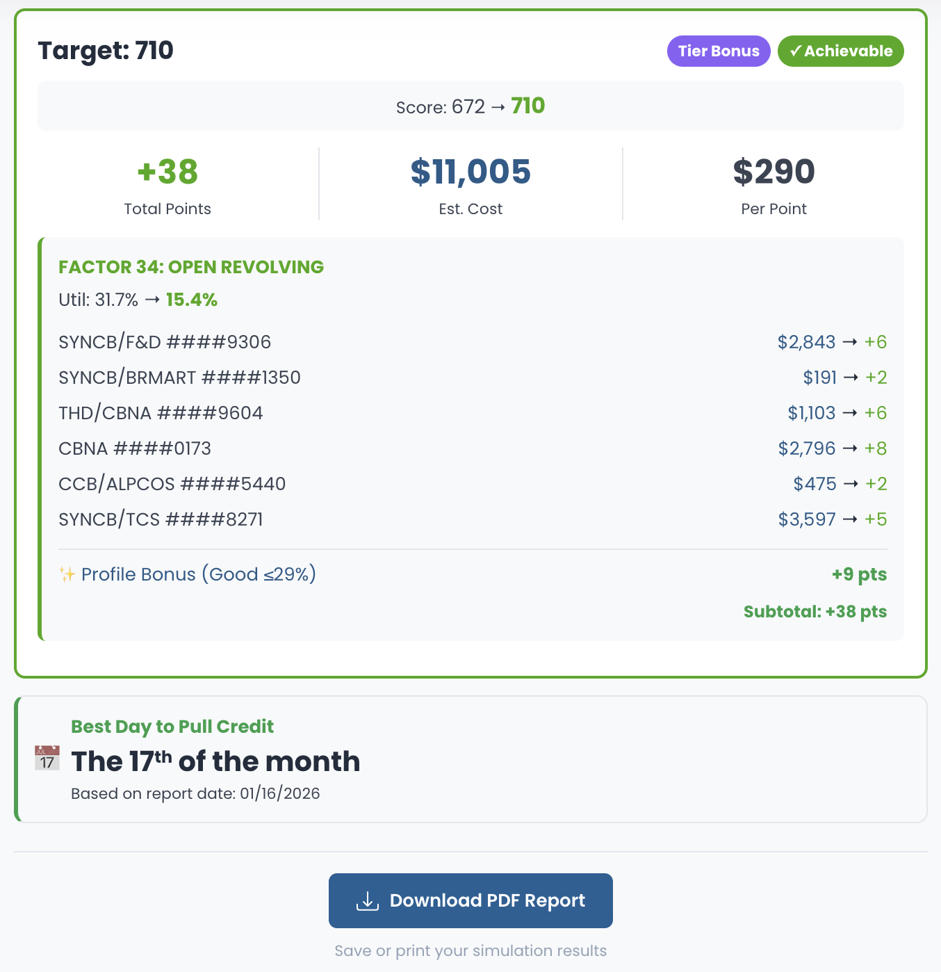 Money Simulator Results