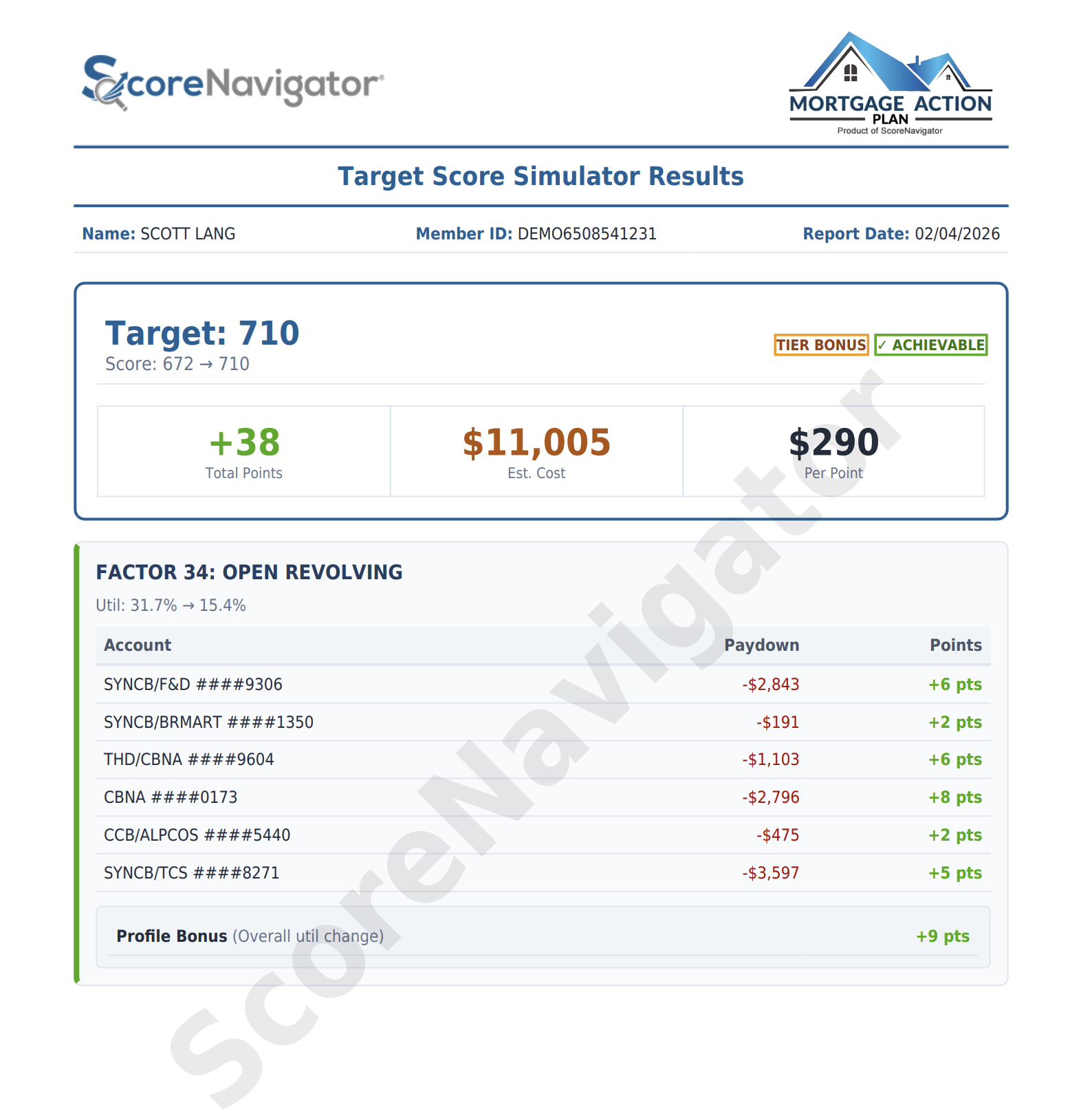 Target Score PDF Report